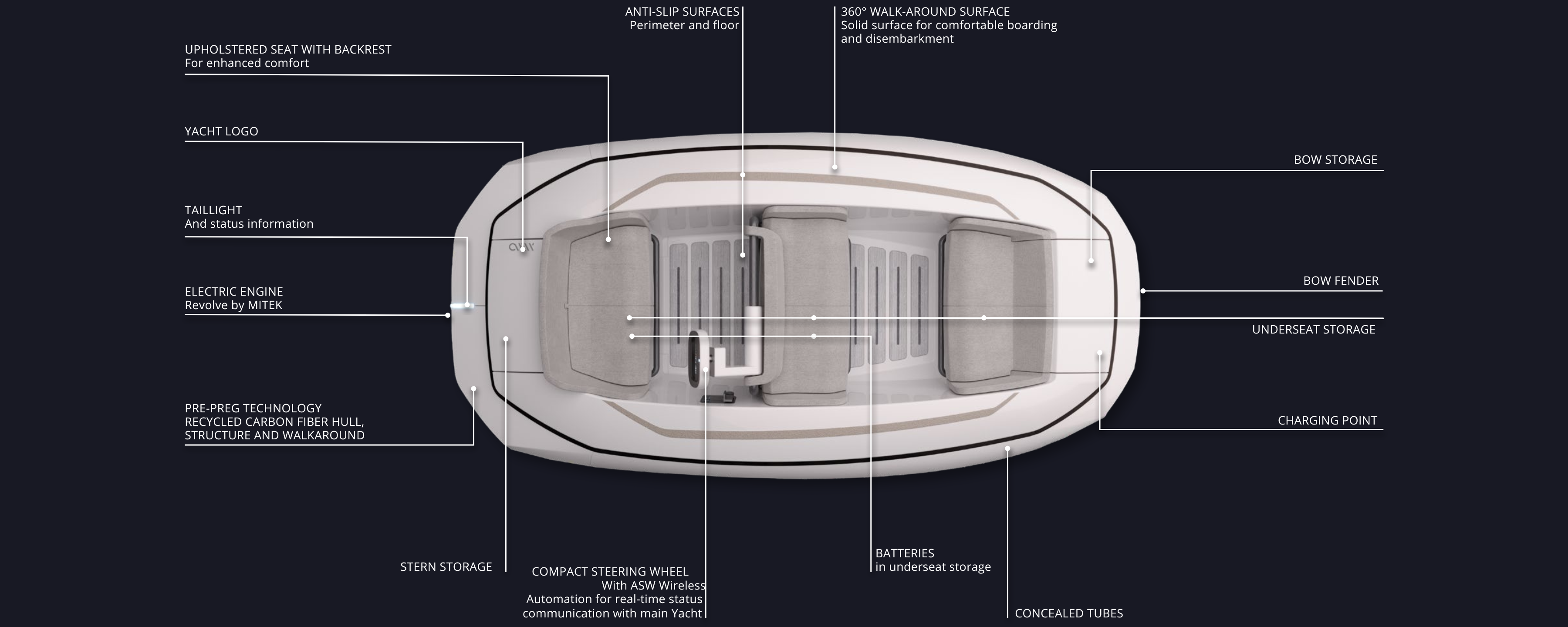 layout amy 330e by amare gpy monaco